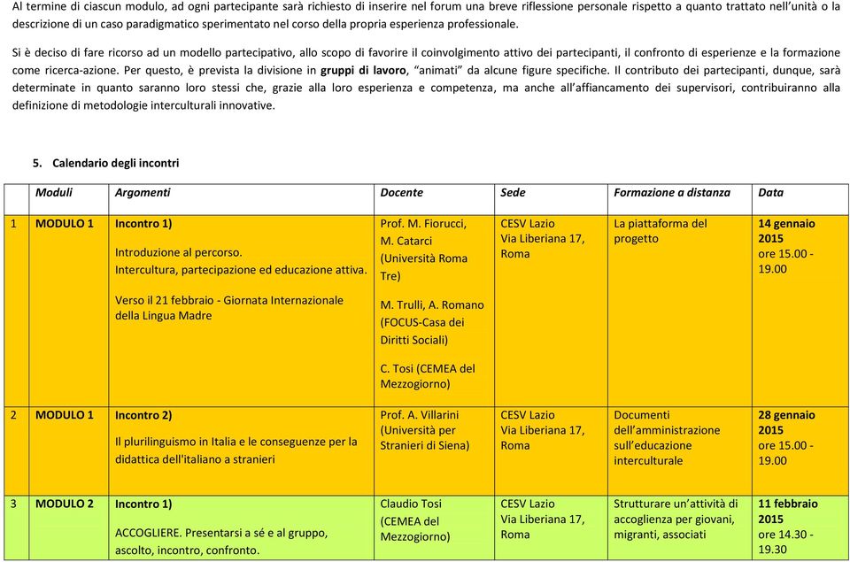 Si è deciso di fare ricorso ad un modello partecipativo, allo scopo di favorire il coinvolgimento attivo dei partecipanti, il confronto di esperienze e la formazione come ricerca-azione.