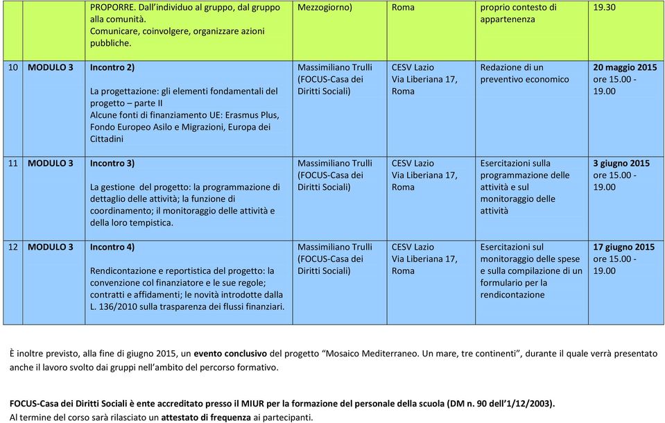 Migrazioni, Europa dei Cittadini Redazione di un preventivo economico 20 maggio 11 MODULO 3 Incontro 3) La gestione del progetto: la programmazione di dettaglio delle attività; la funzione di