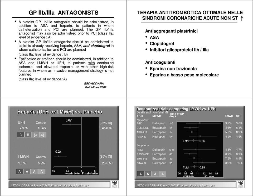 and clopidogrel in whom catheterization and PCI are planned (class IIa; level of evidence : B) Eptifibatide or tirofiban should be administred, in addition to ASA and LMWH or UFH, to patients with
