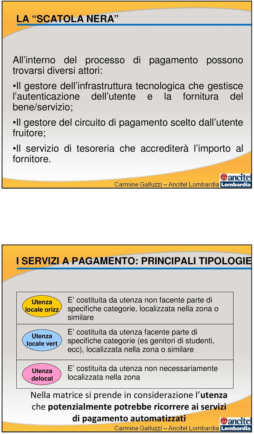 I SERVIZI A PAGAMENTO: PRINCIPALI TIPOLOGIE Utenza locale orizz Utenza locale vert Utenza delocal E costituita da utenza non facente parte di specifiche categorie, localizzata nella zona o similare E