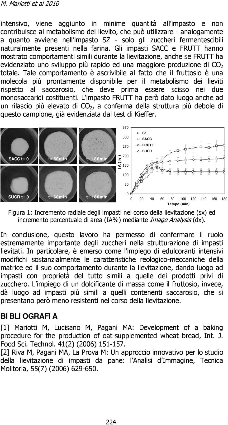 Gli impasti SACC e FRUTT hanno mostrato comportamenti simili durante la lievitazione, anche se FRUTT ha evidenziato uno sviluppo più rapido ed una maggiore produzione di CO 2 totale.