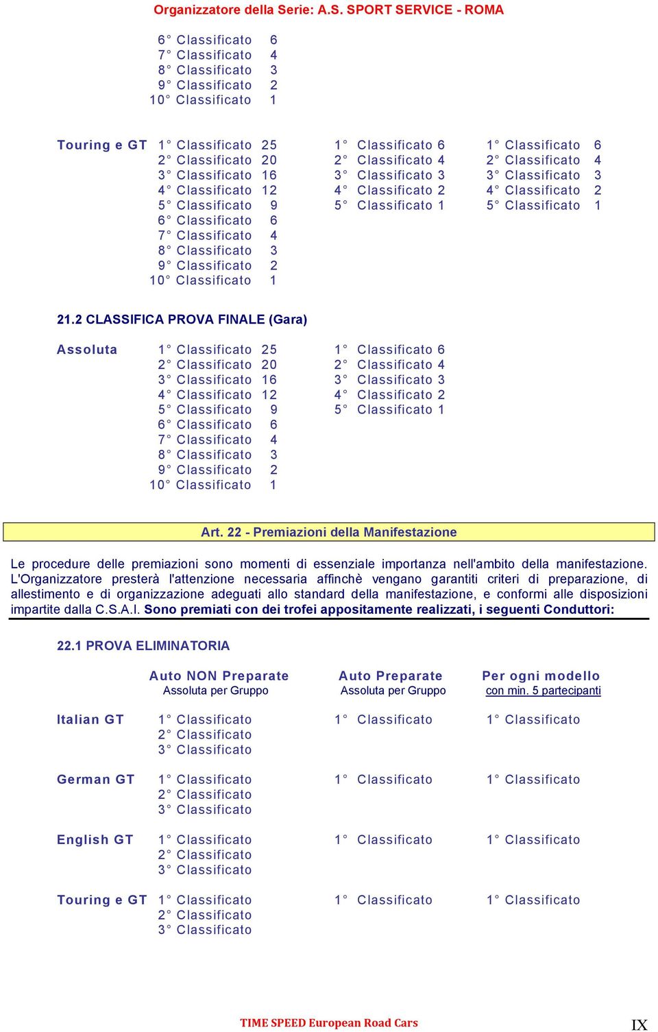 Classificato 4 8 Classificato 3 9 Classificato 2 10 Classificato 1 21.