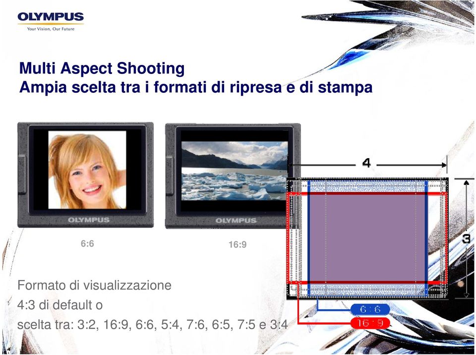 Formato di visualizzazione 4:3 di default o