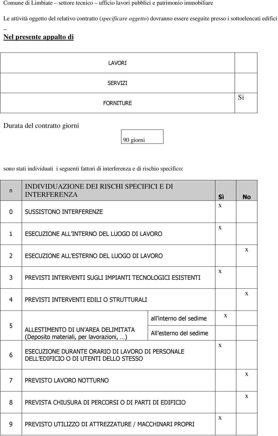 giorni sono stati individuati i seguenti fattori di interferenza e di rischio specifico: