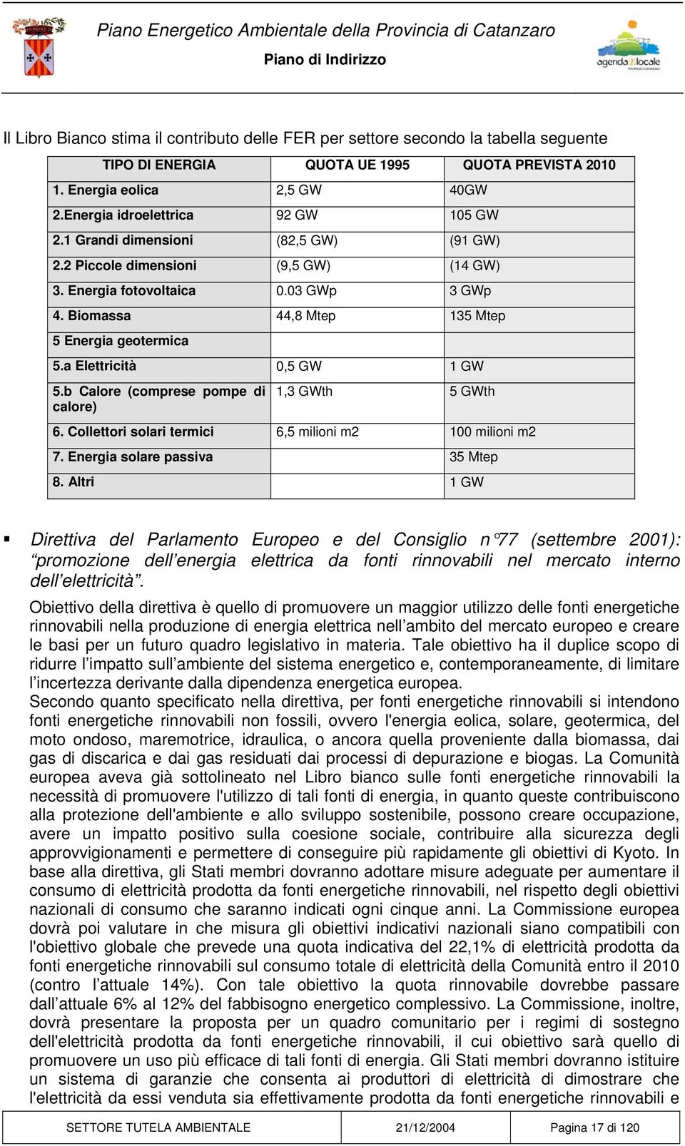 Biomassa 44,8 Mtep 135 Mtep 5 Energia geotermica 5.a Elettricità 0,5 GW 1 GW 5.b Calore (comprese pompe di calore) 1,3 GWth 5 GWth 6. Collettori solari termici 6,5 milioni m2 100 milioni m2 7.