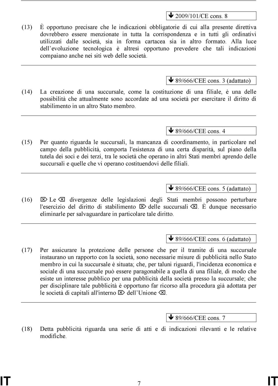 sia in forma cartacea sia in altro formato. Alla luce dell evoluzione tecnologica è altresì opportuno prevedere che tali indicazioni compaiano anche nei siti web delle società. 89/666/CEE cons.