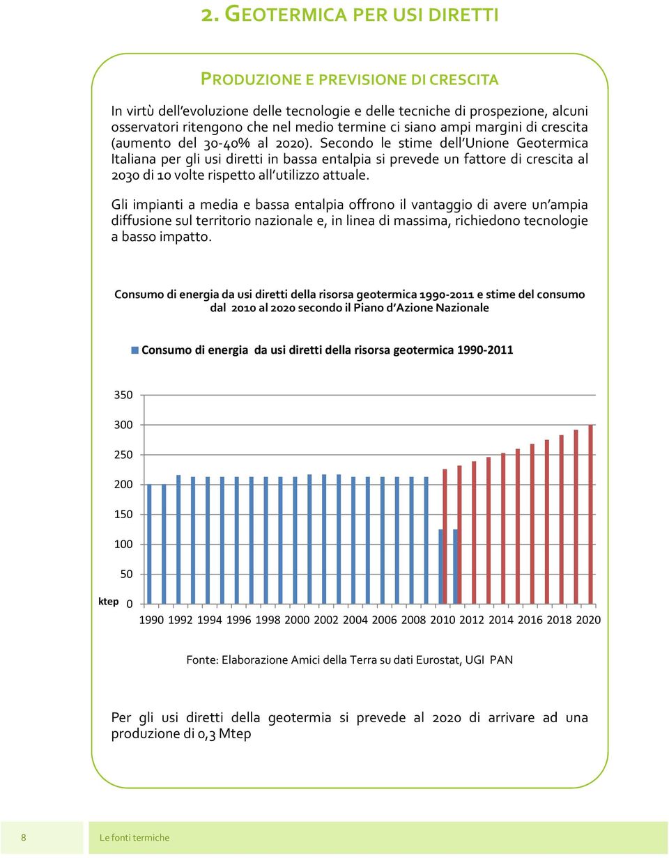 Secondo le stime dell Unione Geotermica Italiana per gli usi diretti in bassa entalpia si prevede un fattore di crescita al 2030 di 10 volte rispetto all utilizzo attuale.