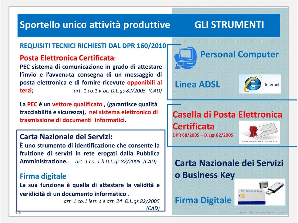 gs 82/2005 (CAD) Linea ADSL Personal Computer La PECè un vettore qualificato,(garantisce qualità tracciabilità e sicurezza), nel sistema elettronico di trasmissione di documenti informatici.