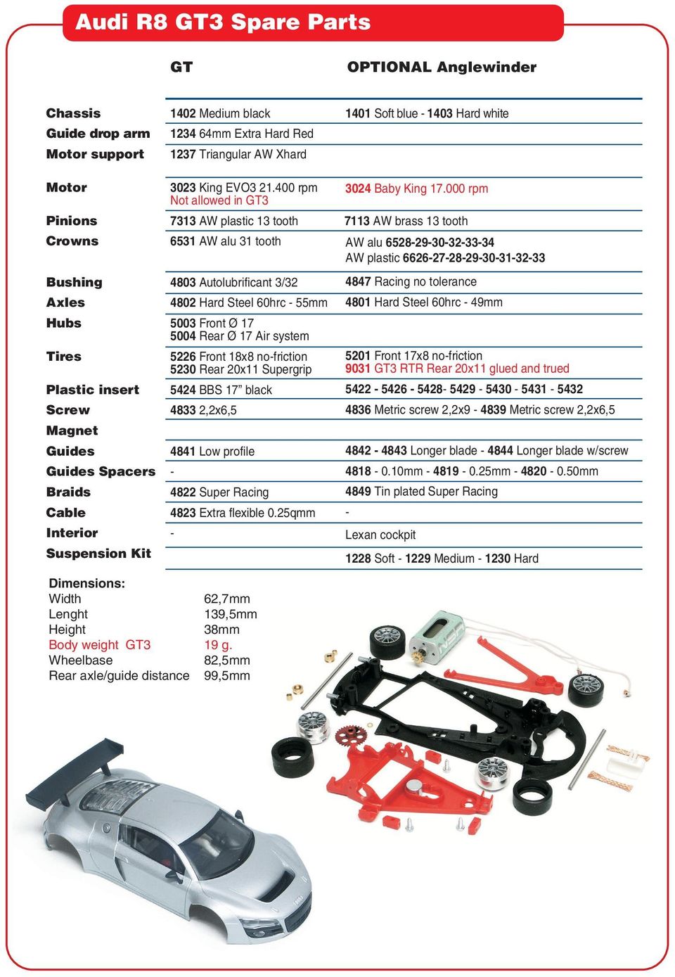 400 rpm Not allowed in GT3 7313 AW plastic 13 tooth 6531 AW alu 31 tooth Bushing 4803 Autolubrificant 3/32 Axles 4802 Hard Steel 60hrc 55mm Hubs 5003 Front Ø 17 5004 Rear Ø 17 Air system Tires 5226