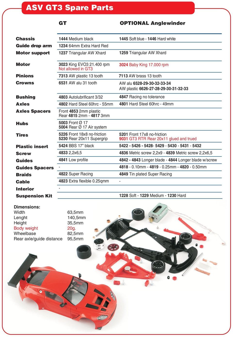 400 rpm Not allowed in GT3 7313 AW plastic 13 tooth 6531 AW alu 31 tooth 4803 Autolubrificant 3/32 4802 Hard Steel 60hrc 55mm Front 4853 2mm plastic Rear 4815 2mm 4817 3mm 5003 Front Ø 17 5004 Rear Ø