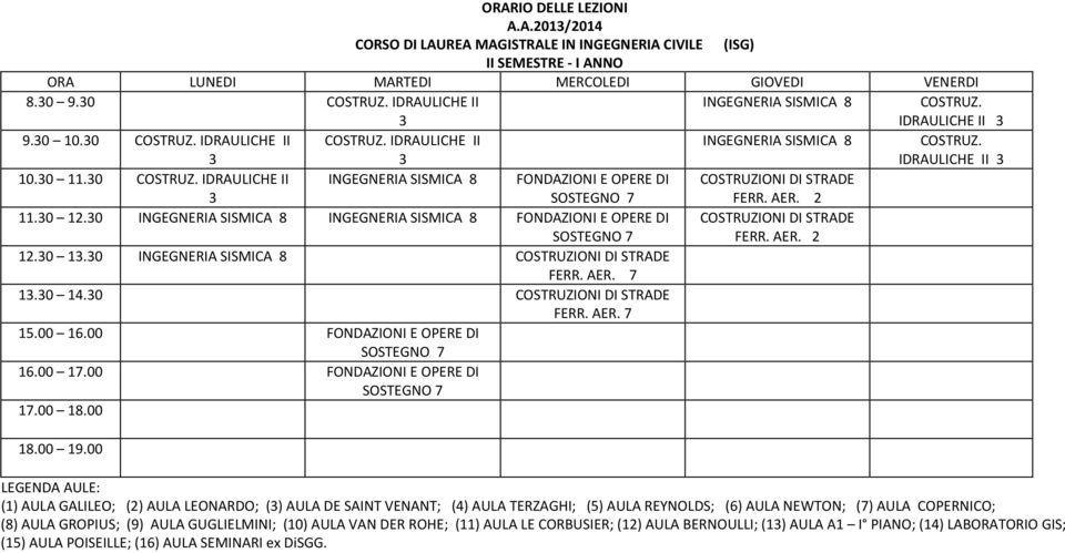 IDRAULICHE II INGEGNERIA SISMICA 8 FONDAZIONI E OPERE DI COSTRUZIONI DI STRADE 3 SOSTEGNO 7 FERR. AER. 2 11.30 12.