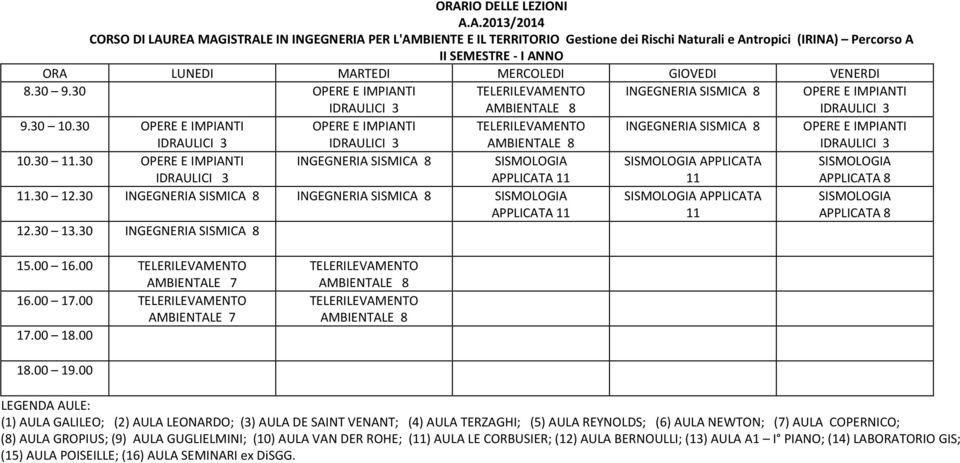 30 OPERE E IMPIANTI IDRAULICI 3 OPERE E IMPIANTI IDRAULICI 3 TELERILEVAMENTO AMBIENTALE 8 INGEGNERIA SISMICA 8 OPERE E IMPIANTI IDRAULICI 3 10.30 11.