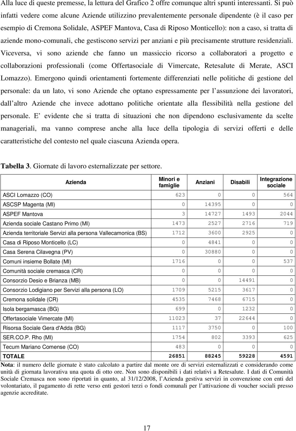 di aziende mono-comunali, che gestiscono servizi per anziani e più precisamente strutture residenziali.