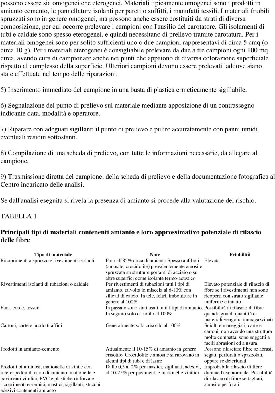 Gli isolamenti di tubi e caldaie sono spesso eterogenei, e quindi necessitano di prelievo tramite carotatura.