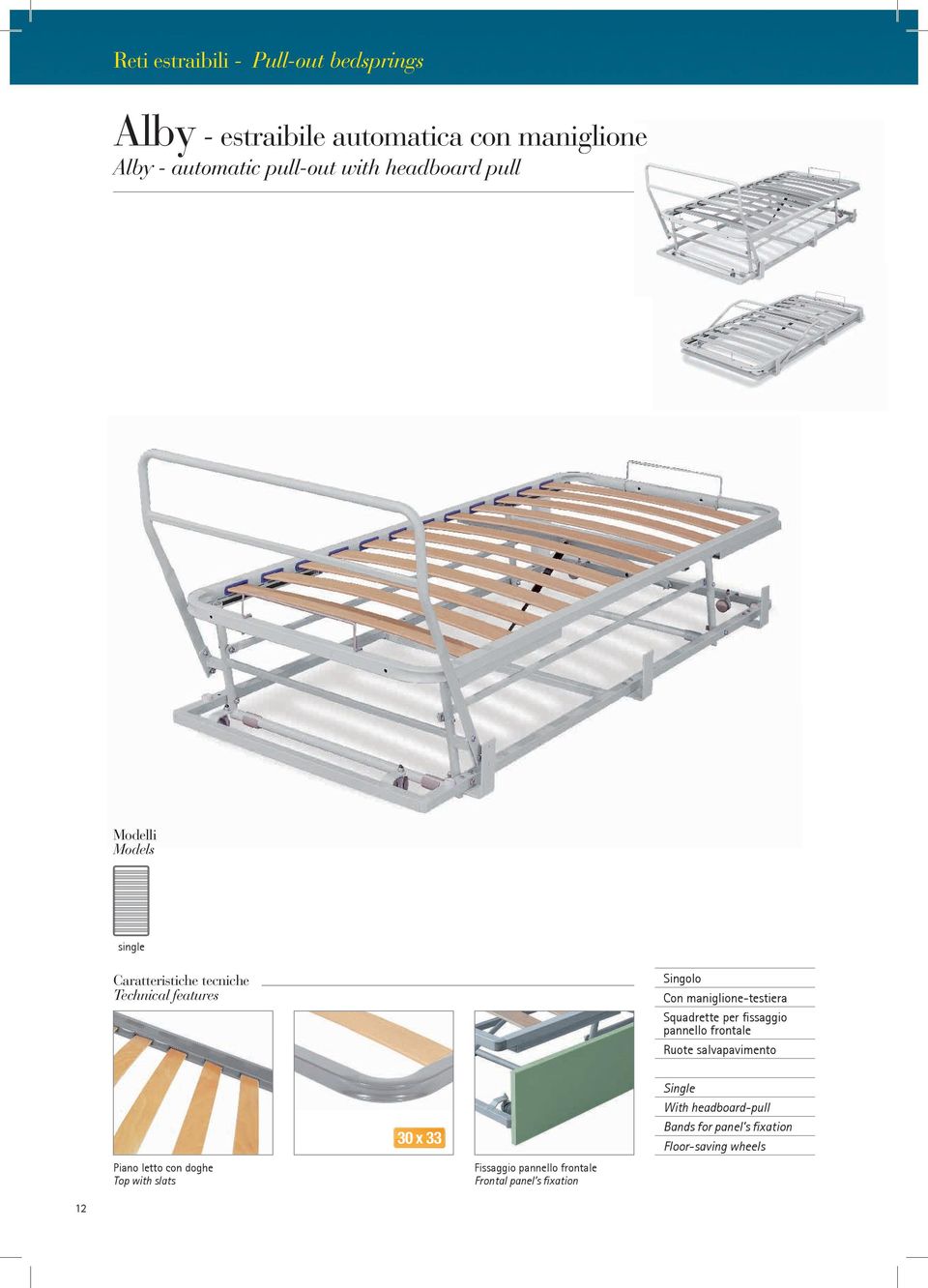 Squadrette per fissaggio pannello frontale Ruote salvapavimento Piano letto con doghe Top with slats 30 x 33