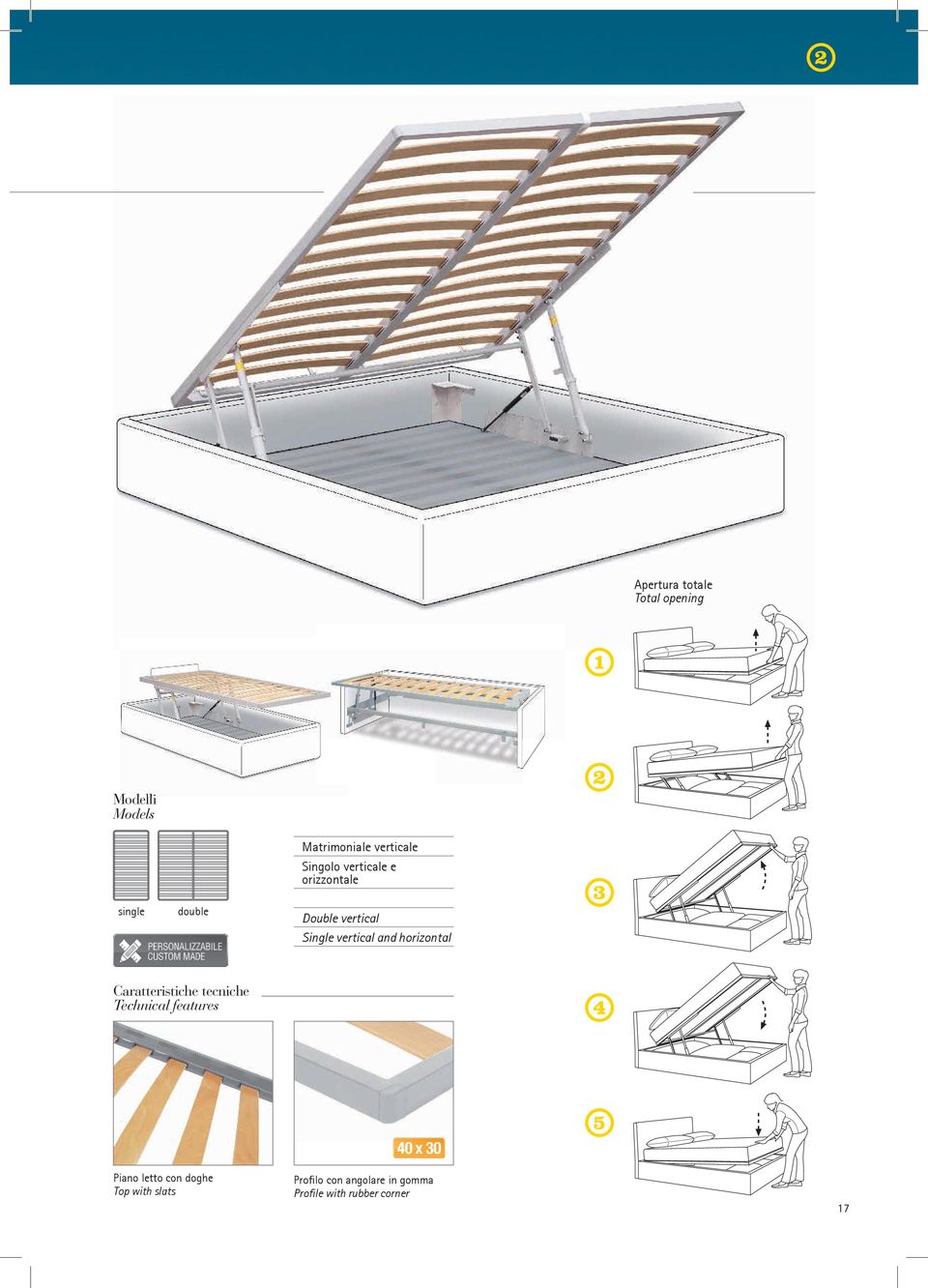 horizontal Caratteristiche tecniche Technical features 40 x 30 5 Piano letto