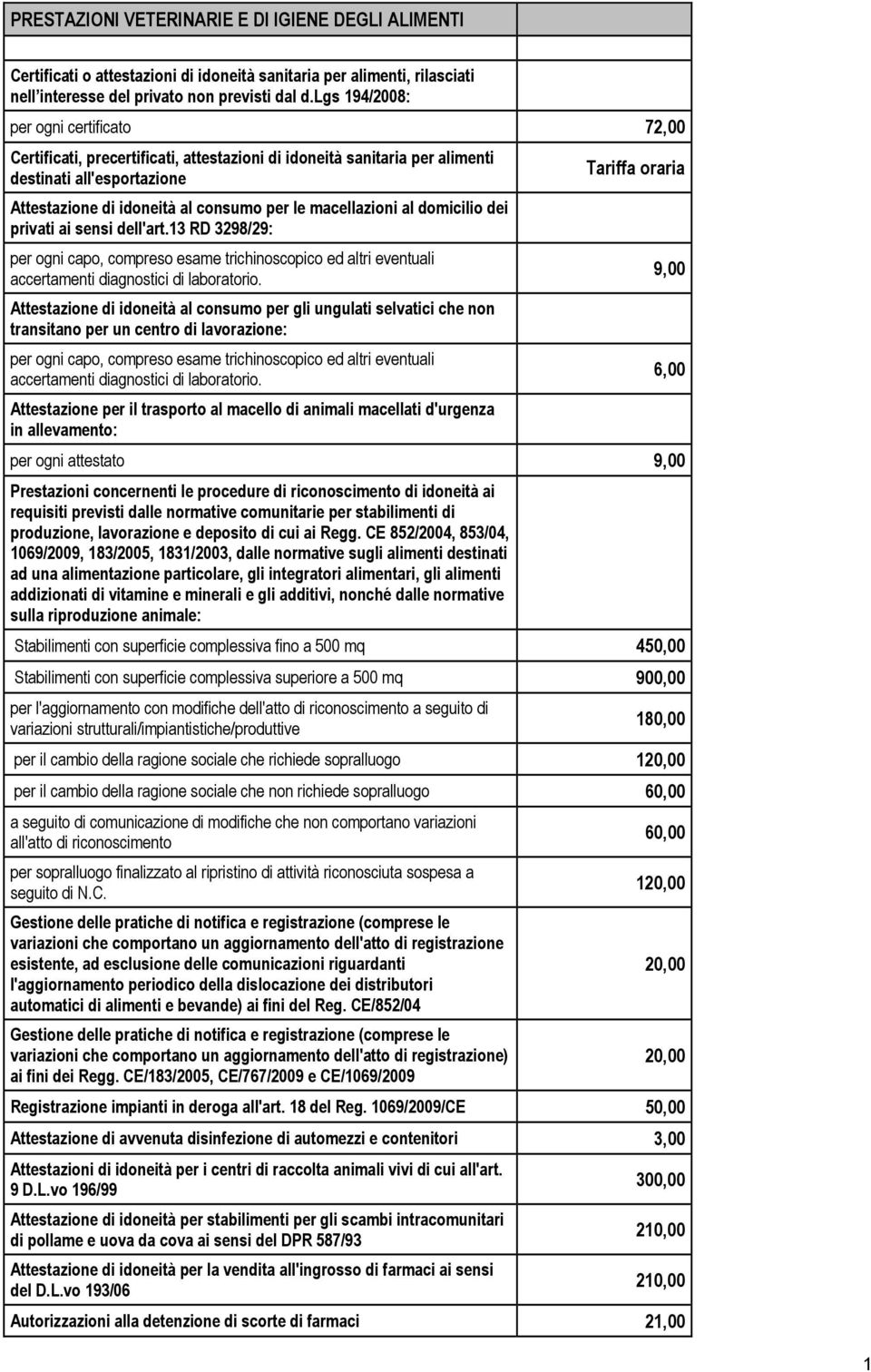 le macellazioni al domicilio dei privati ai sensi dell'art.13 RD 3298/29: per ogni capo, compreso esame trichinoscopico ed altri eventuali 9,00 accertamenti diagnostici di laboratorio.