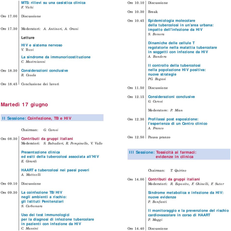 Babudieri, R. Pempinello, V. Vullo Ore 10.10 Ore 10.30 Ore 10.45 Ore 11.50 Ore 12.15 Ore 12.30 Ore 12.