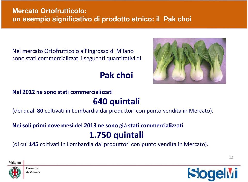 (dei quali 80 coltivati in Lombardia dai produttori con punto vendita in Mercato).