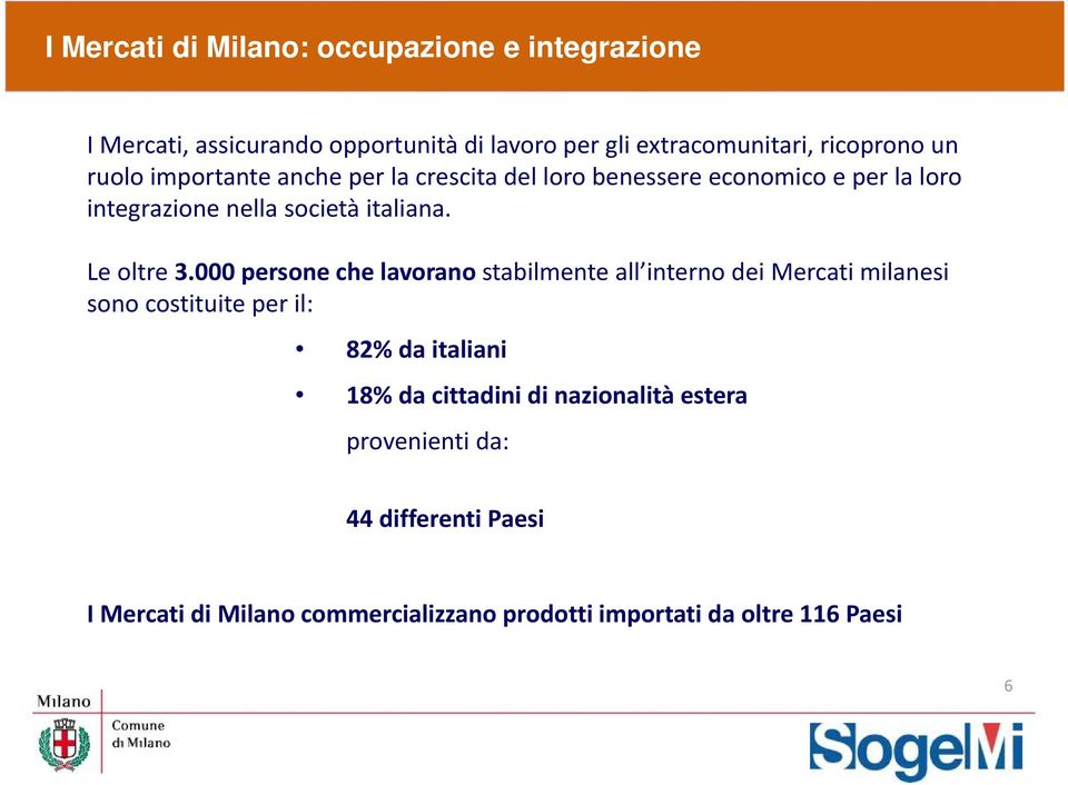 000 persone che lavorano stabilmente all interno dei Mercati milanesi sono costituite per il: 82% da italiani 18% da cittadini di