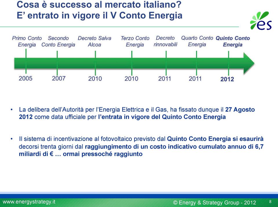 incentivazione al fotovoltaico previsto dal Quinto Conto Energia si esaurirà decorsi trenta