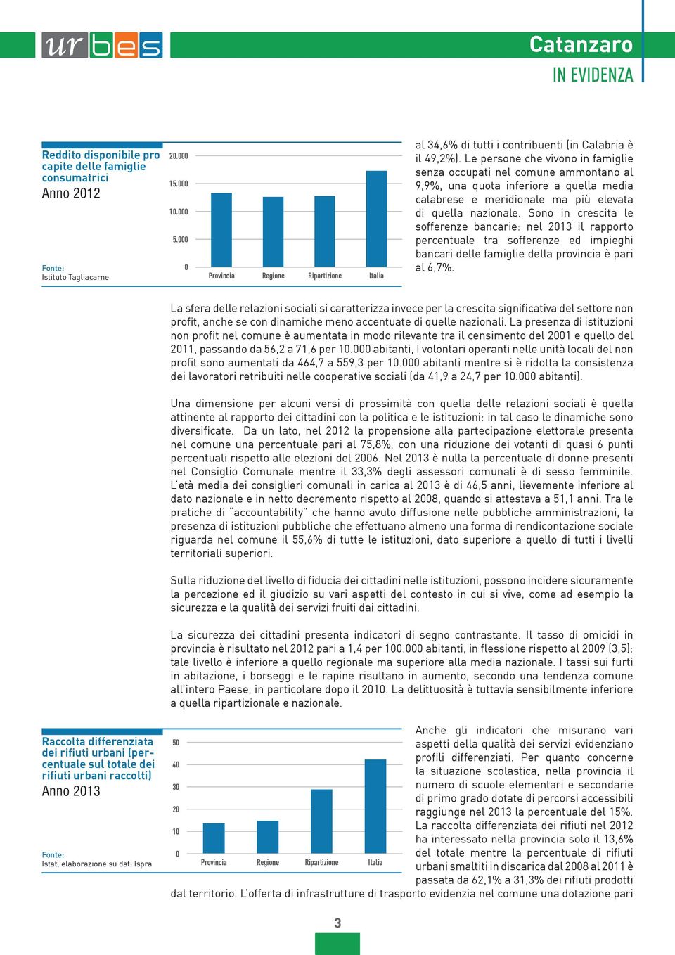 Sono in crescita le sofferenze bancarie: nel il rapporto percentuale tra sofferenze ed impieghi bancari delle famiglie della provincia è pari al,7%.