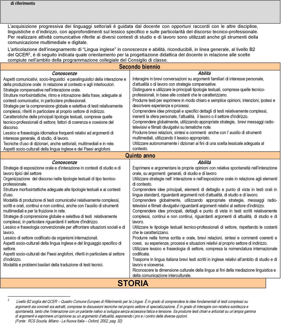 Per realizzare attività comunicative riferite ai diversi contesti di studio e di lavoro sono utilizzati anche gli strumenti della comunicazione multimediale e digitale.