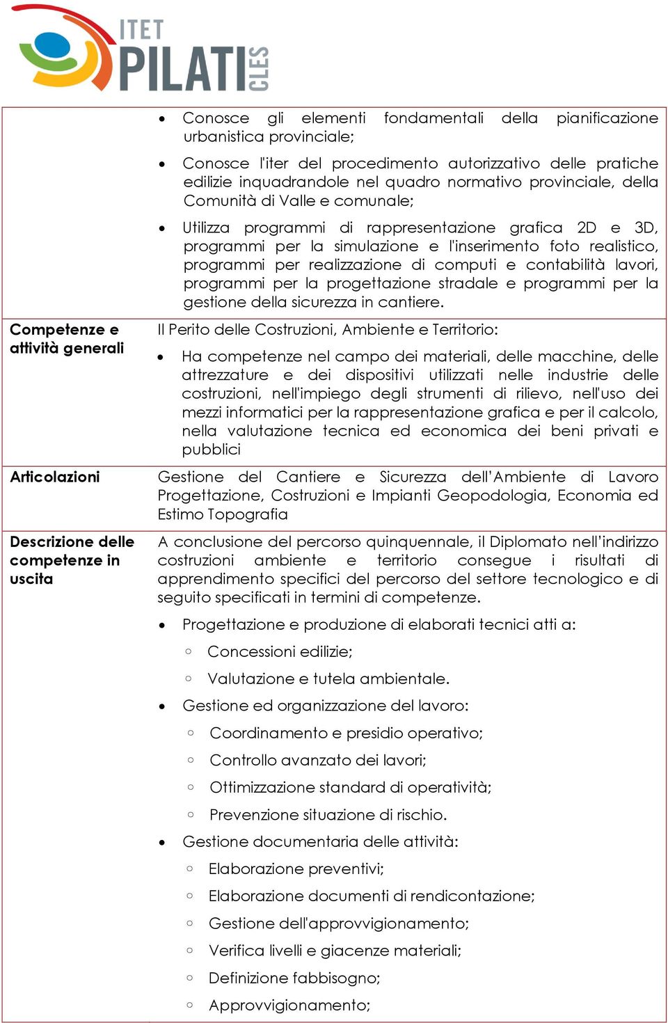 simulazione e l'inserimento foto realistico, programmi per realizzazione di computi e contabilità lavori, programmi per la progettazione stradale e programmi per la gestione della sicurezza in