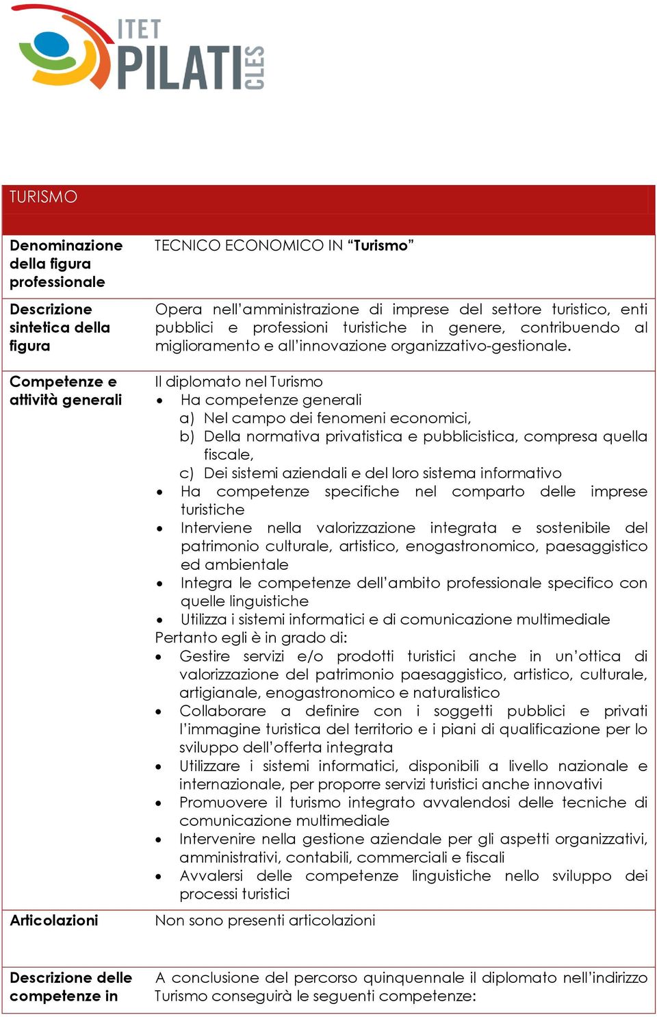 Il diplomato nel Turismo Ha competenze generali a) Nel campo dei fenomeni economici, b) Della normativa privatistica e pubblicistica, compresa quella fiscale, c) Dei sistemi aziendali e del loro