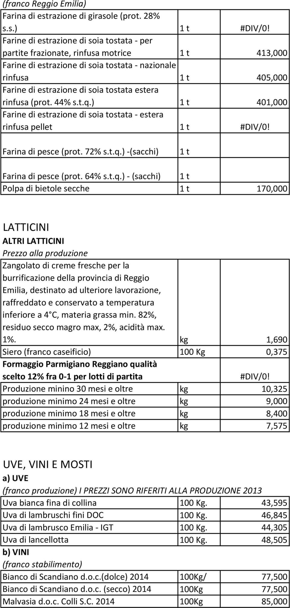 rinfusa (prot. 44% s.t.q.