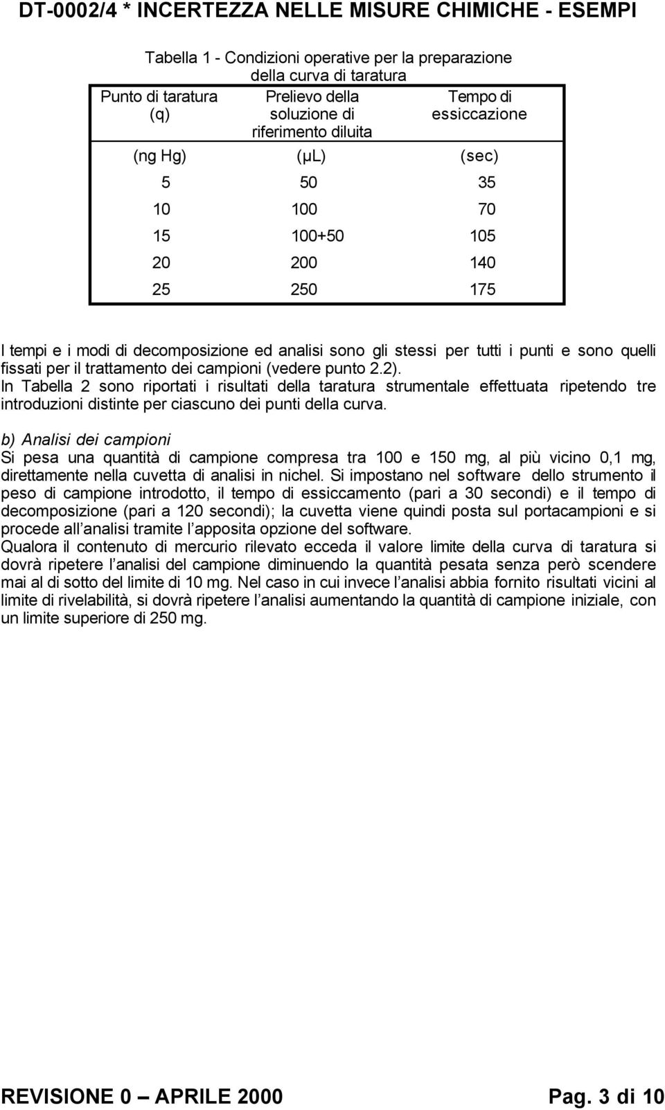 trattaento dei capioni (vedere punto.). In Tabella sono riportati i risultati della taratura struentale effettuata ripetendo tre introduzioni distinte per ciascuno dei punti della curva.