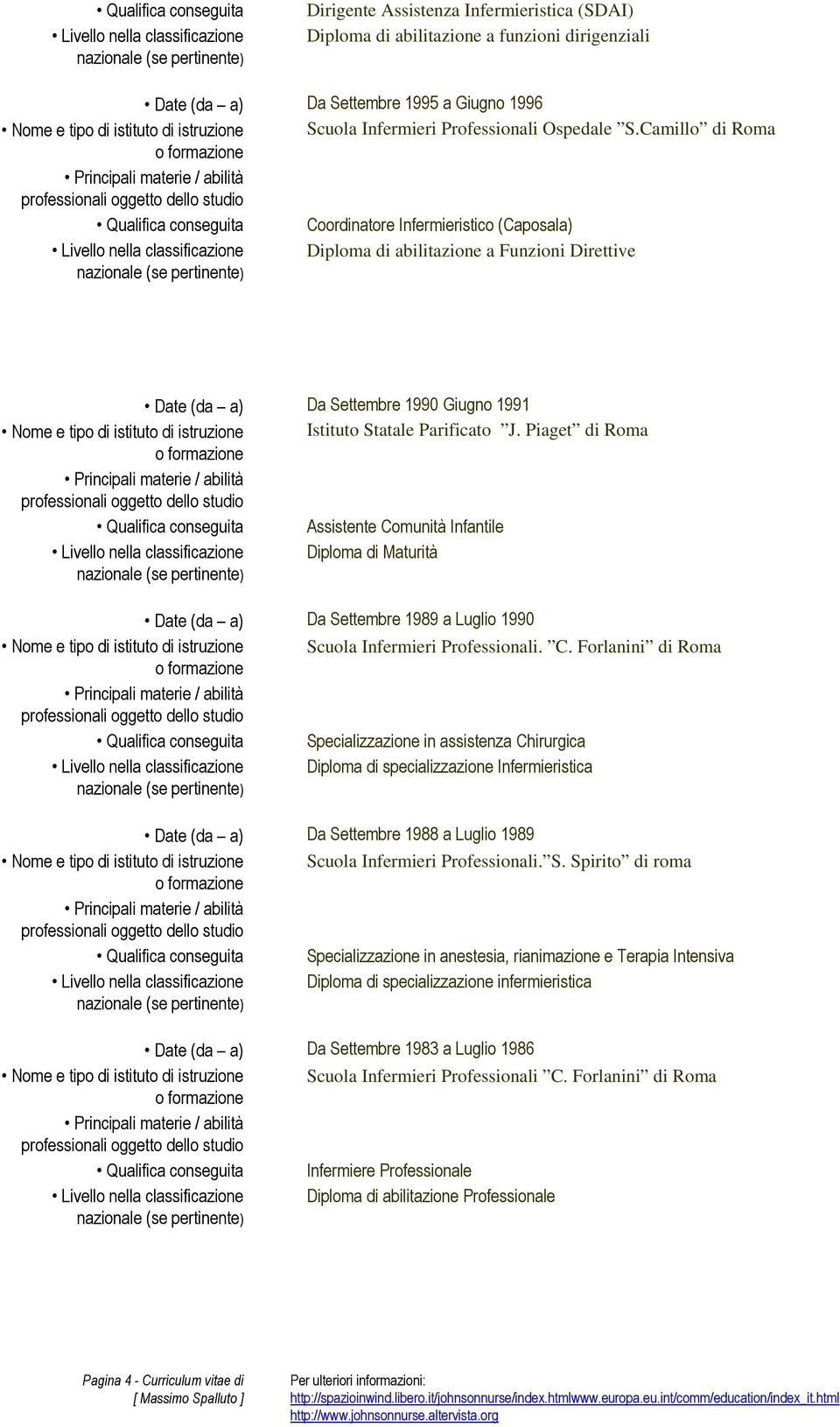 Camillo di Roma Qualifica conseguita Coordinatore Infermieristico (Caposala) Diploma di abilitazione a Funzioni Direttive Date (da a) Da Settembre 1990 Giugno 1991 Nome e tipo di istituto di