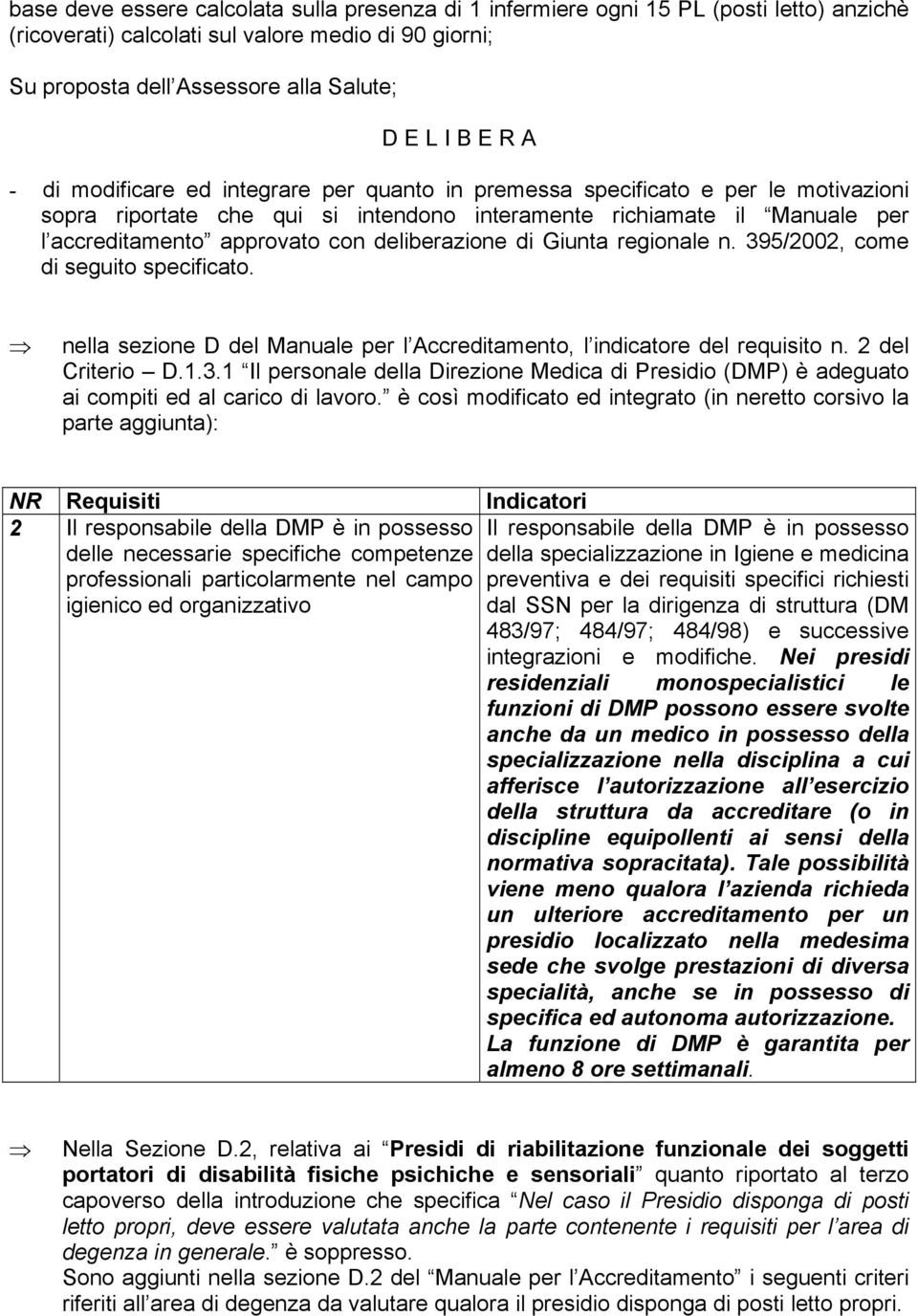 deliberazione di Giunta regionale n. 395/2002, come di seguito specificato. nella sezione D del Manuale per l Accreditamento, l indicatore del requisito n. 2 del Criterio D.1.3.1 Il personale della Direzione Medica di Presidio (DMP) è adeguato ai compiti ed al carico di lavoro.