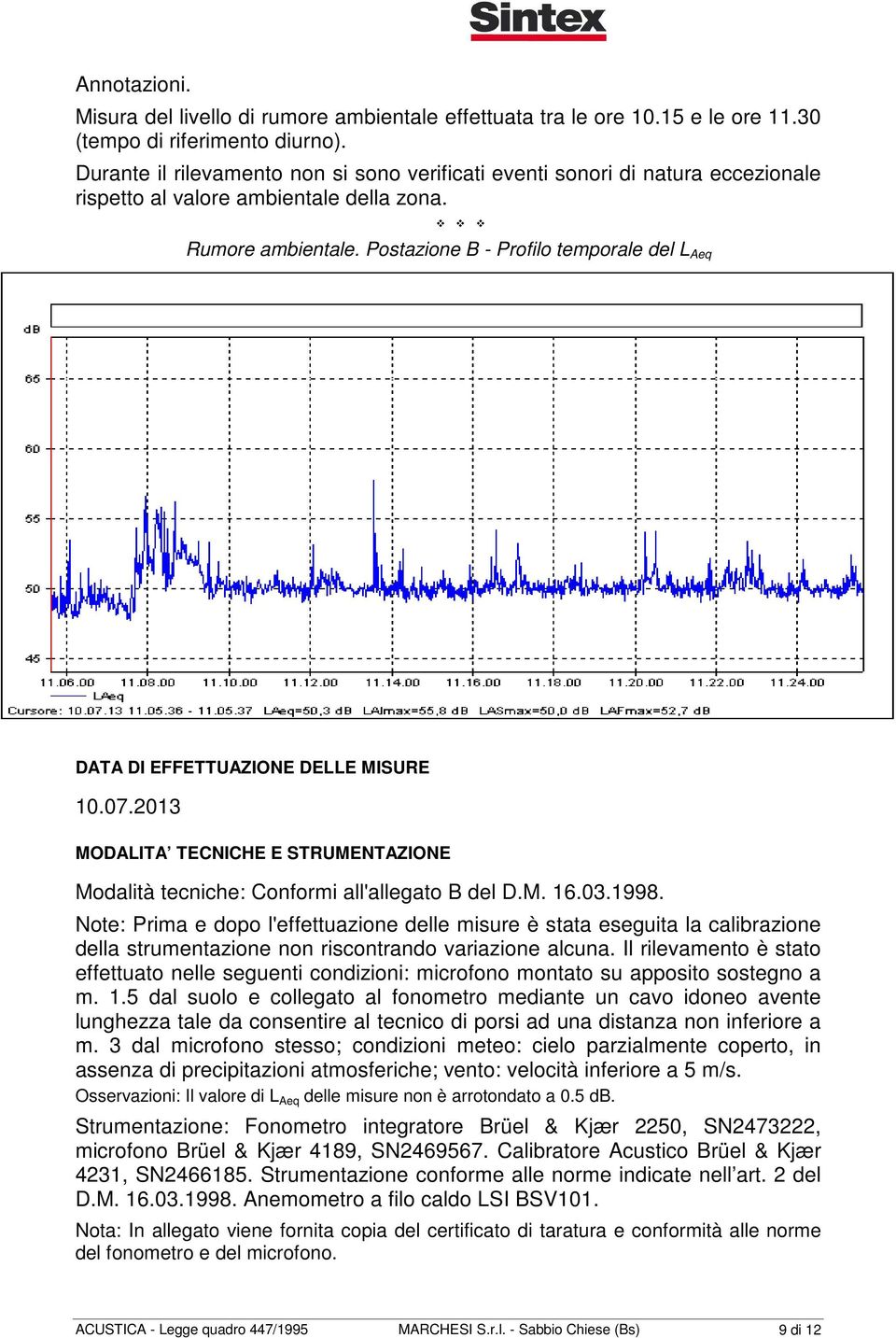 Postazione B - Profilo temporale del L Aeq DATA DI EFFETTUAZIONE DELLE MISURE 10.07.2013 MODALITA TECNICHE E STRUMENTAZIONE Modalità tecniche: Conformi all'allegato B del D.M. 16.03.1998.