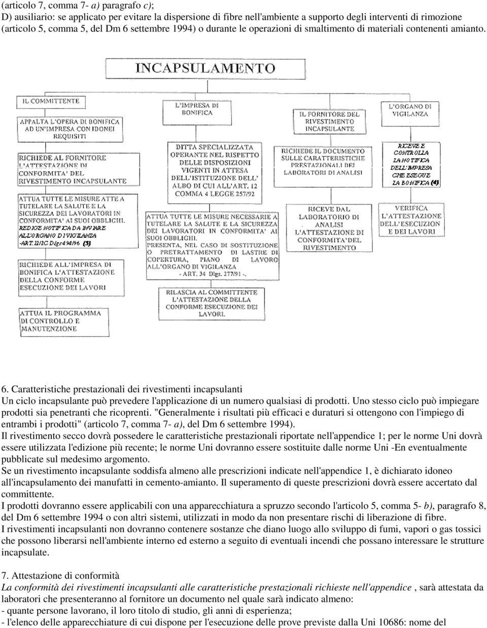 Caratteristiche prestazionali dei rivestimenti incapsulanti Un ciclo incapsulante può prevedere l'applicazione di un numero qualsiasi di prodotti.