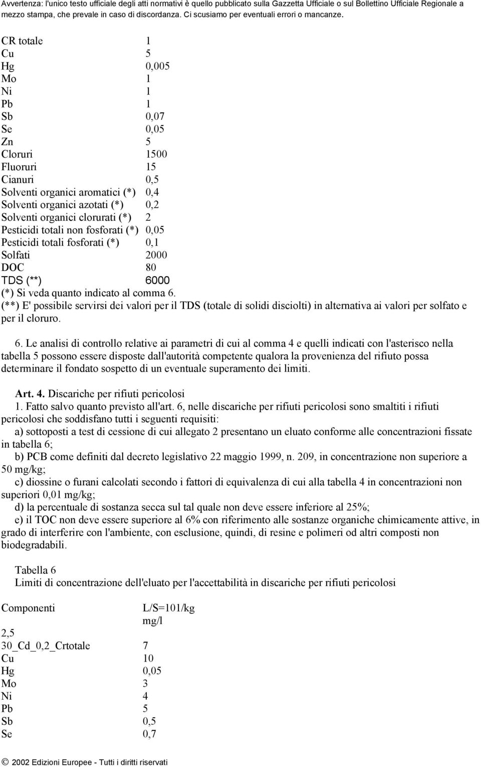 (**) E' possibile servirsi dei valori per il TDS (totale di solidi disciolti) in alternativa ai valori per solfato e per il cloruro. 6.