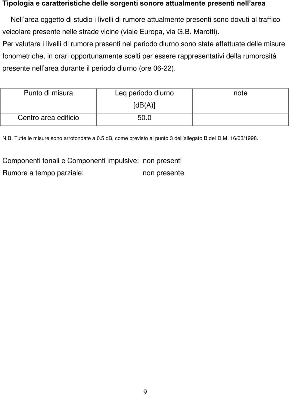 Per valutare i livelli di rumore presenti nel periodo diurno sono state effettuate delle misure fonometriche, in orari opportunamente scelti per essere rappresentativi della rumorosità