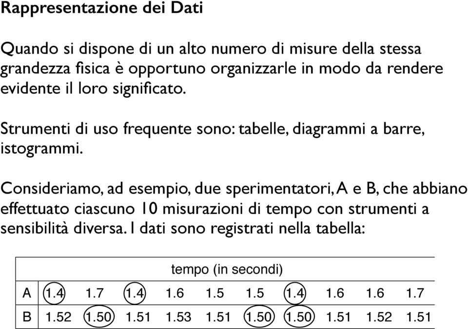 Strumenti Strumenti di uso frequente sono: tabelle, diagrammi a barre, istogrammi.