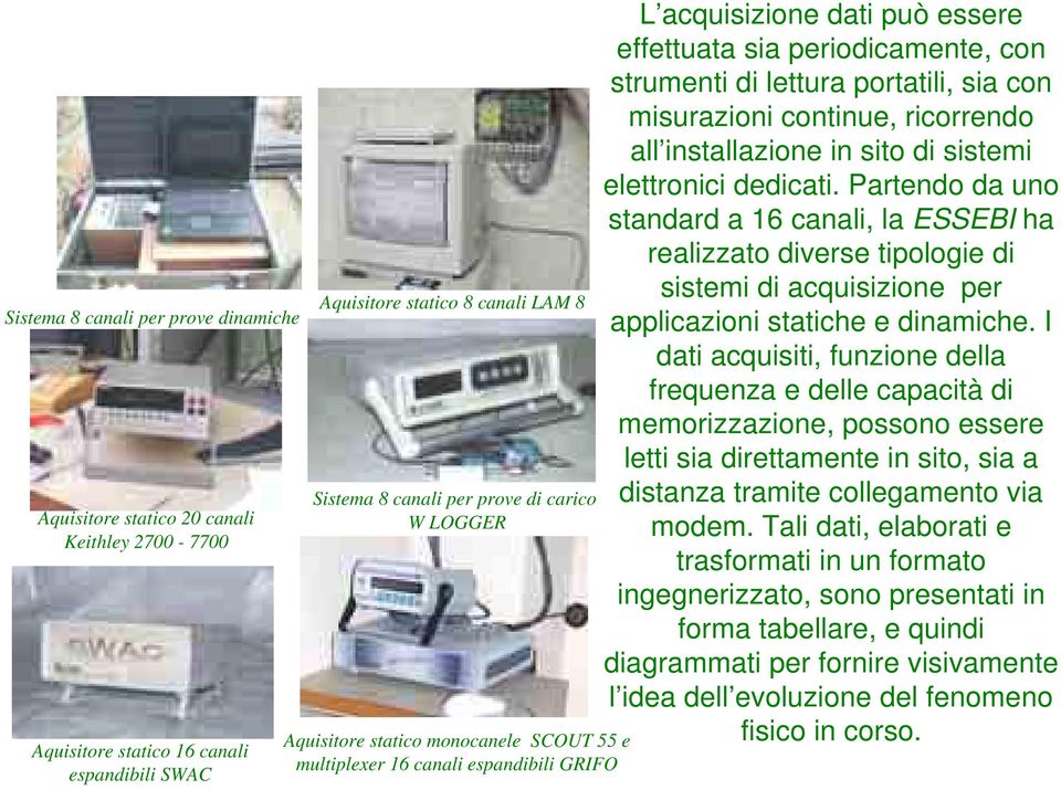 con misurazioni continue, ricorrendo all installazione in sito di sistemi elettronici dedicati.