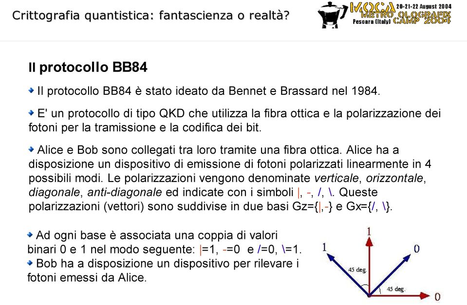 Alice e Bob sono collegati tra loro tramite una fibra ottica. Alice ha a disposizione un dispositivo di emissione di fotoni polarizzati linearmente in 4 possibili modi.