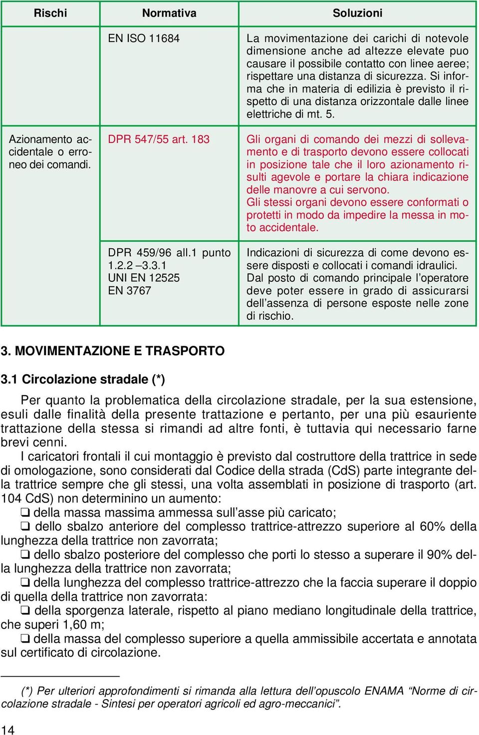 3.1 UNI EN 12525 EN 3767 Soluzioni La movimentazione dei carichi di notevole dimensione anche ad altezze elevate puo causare il possibile contatto con linee aeree; rispettare una distanza di