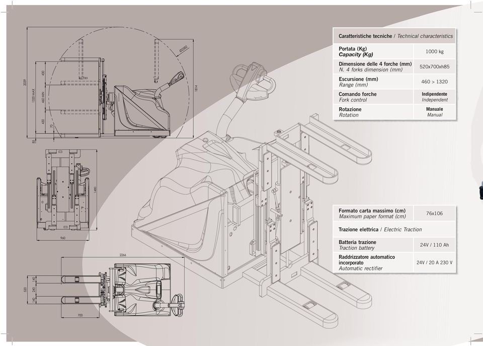 Independent Rotazione Rotation manuale Manual Formato carta massimo (cm) Maximum paper format (cm) 76x106 Trazione elettrica