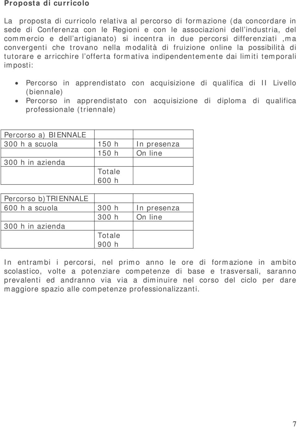 limiti temporali imposti: Percorso in apprendistato con acquisizione di qualifica di II Livello (biennale) Percorso in apprendistato con acquisizione di diploma di qualifica professionale (triennale)