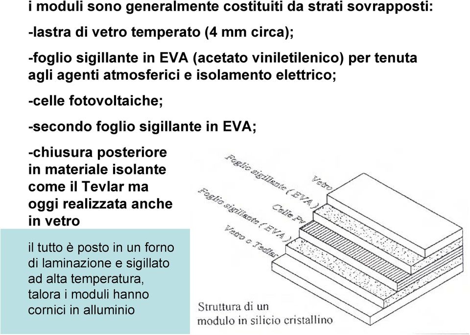 fotovoltaiche; -secondo foglio sigillante in EVA; -chiusura posteriore in materiale isolante come il Tevlar ma oggi