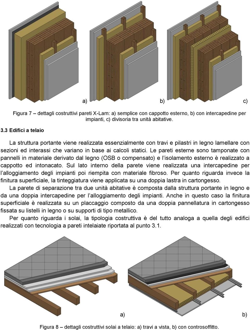 Le pareti esterne sono tamponate con pannelli in materiale derivato dal legno (OSB o compensato) e l isolamento esterno è realizzato a cappotto ed intonacato.