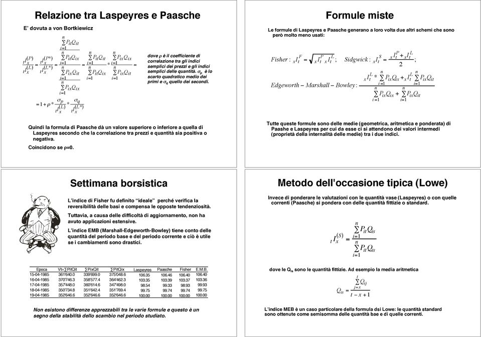 P ix Q ix = 1+ " * # p ( L) ti * # q ( L* ) x ti x Quidi la formula di Paasche dà u valore superiore o iferiore a quella di Laspeyres secodo che la correlazioe tra prezzi e quatità sia positiva o
