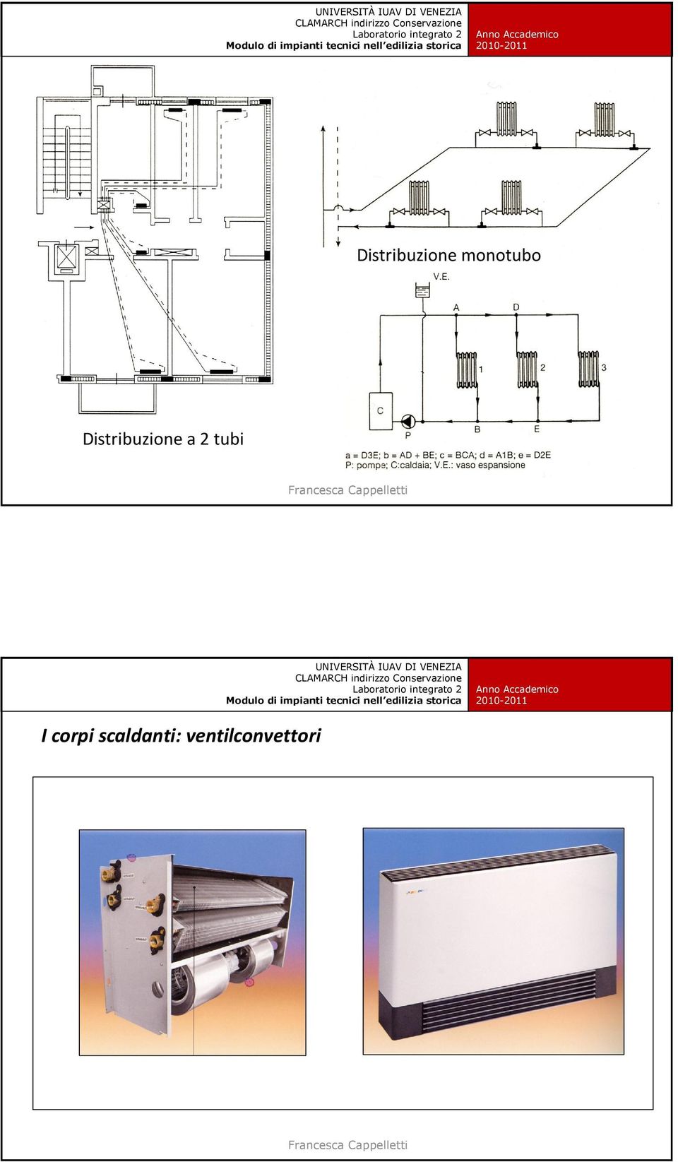 corpi scaldanti: