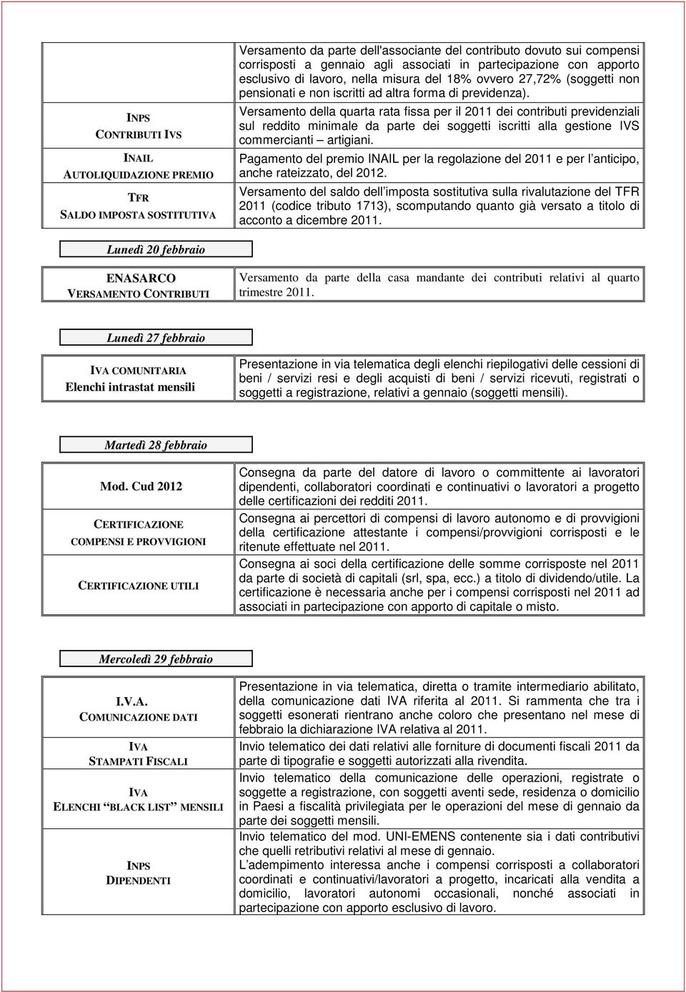 Versamento della quarta rata fissa per il 2011 dei contributi previdenziali sul reddito minimale da parte dei soggetti iscritti alla gestione IVS commercianti artigiani.