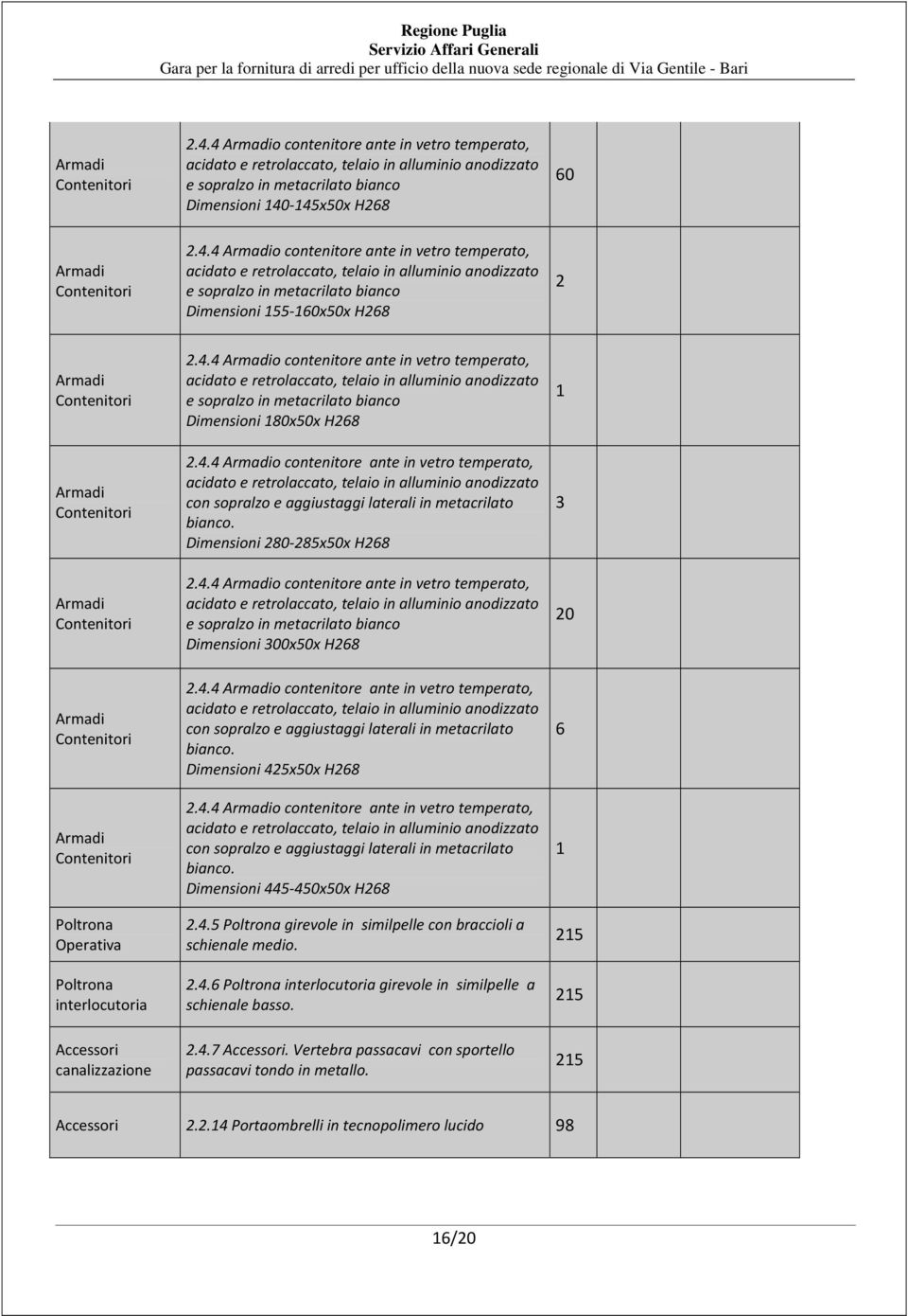 . o contenitore ante in vetro temperato, Dimensioni 300x50x H68 3 0 Operativa interlocutoria.. o contenitore ante in vetro temperato, con sopralzo e aggiustaggi laterali in metacrilato bianco.