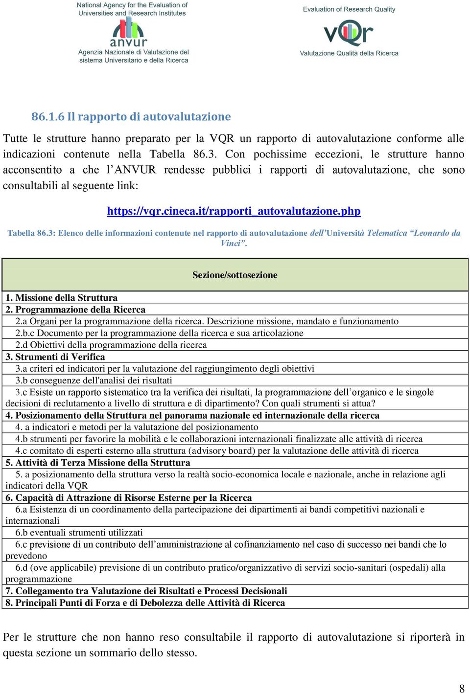 it/rapporti_autovalutazione.php Tabella 86.3: Elenco delle informazioni contenute nel rapporto di autovalutazione dell Università Telematica Leonardo da Vinci. Sezione/sottosezione 1.